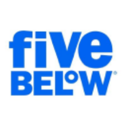 Five Below, Inc. Share Price